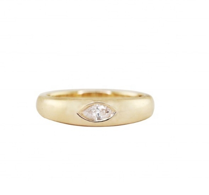 Jewelry Type Rings Vintage 18K Gold Plated Emerald Baguette Dome Gemstone Rings for Women